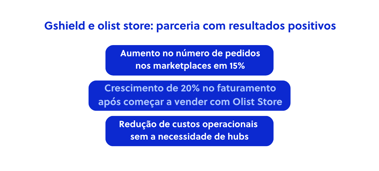 Cópia de destaque para materia 3 (1).png