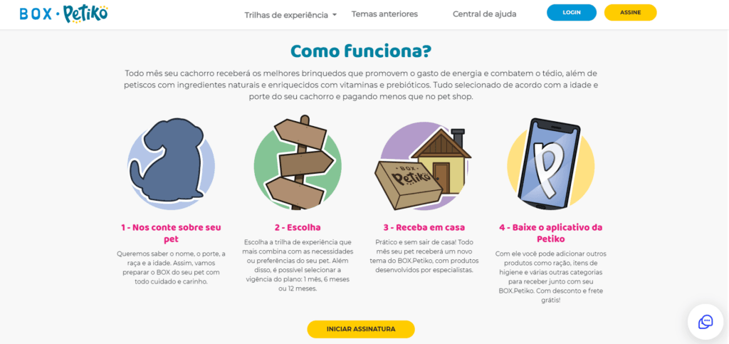 Ideias para atrair clientes - Programa de assinaturas - Reprodução Petiko