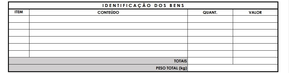 identificação de itens da declaração de conteúdo dos correios