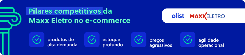 Olist e Maxx Eletro - Competitividade no e-commerce